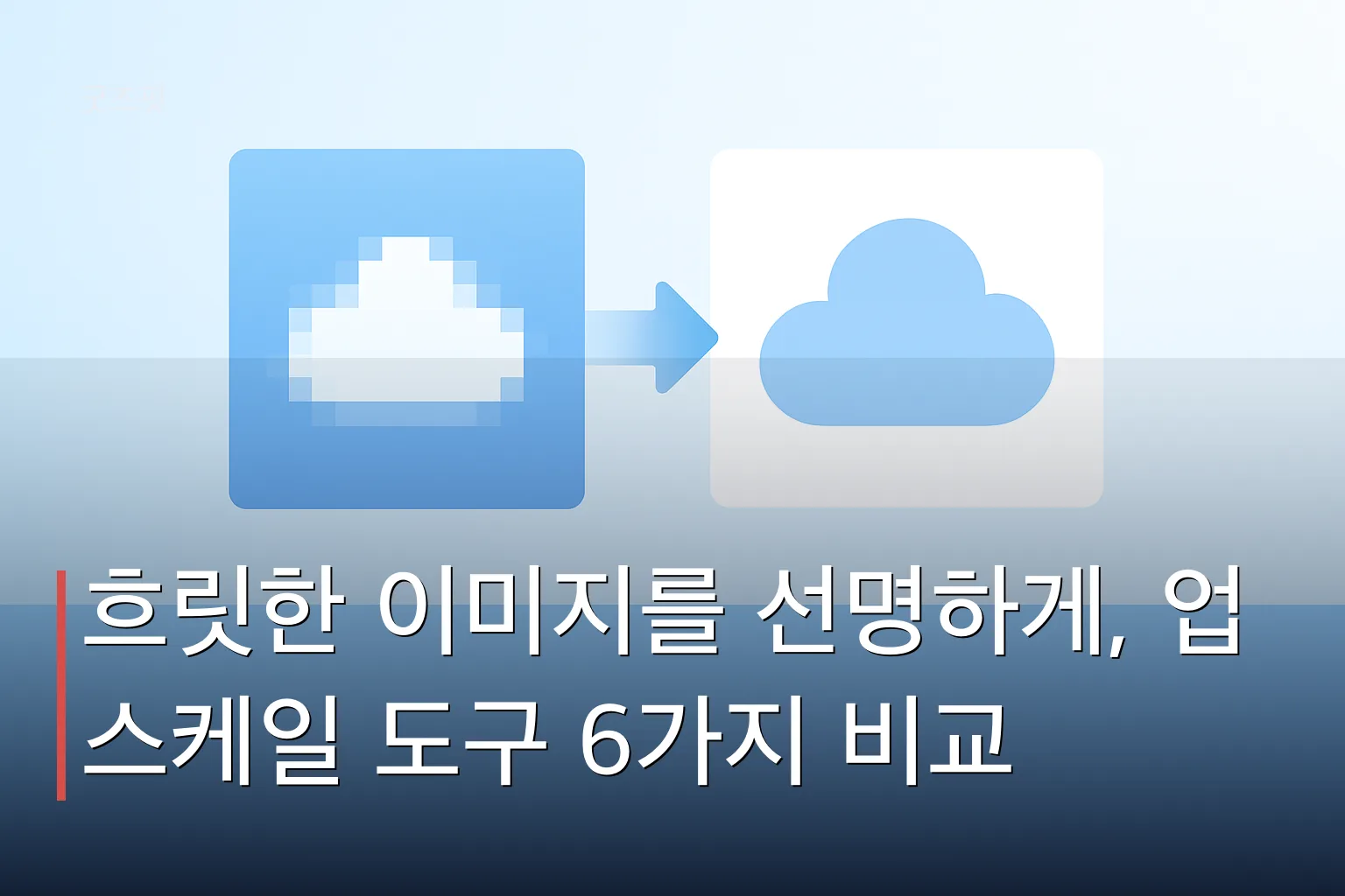흐릿한 저해상도 이미지가 선명한 고해상도 이미지로 변환되는 과정을 보여주는 일러스트(AI 이미지 업스케일)