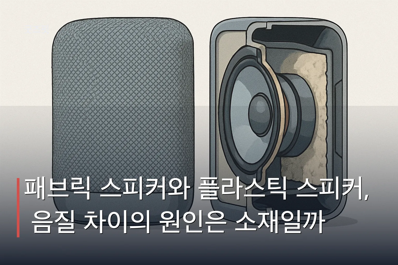 패브릭 스피커의 단면도로 그릴, 드라이버, 플라스틱 인클로저, 내부 댐핑재의 구조를 시각화한 이미지